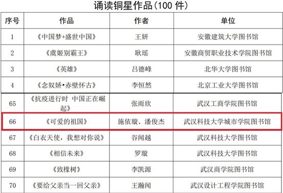 今年会